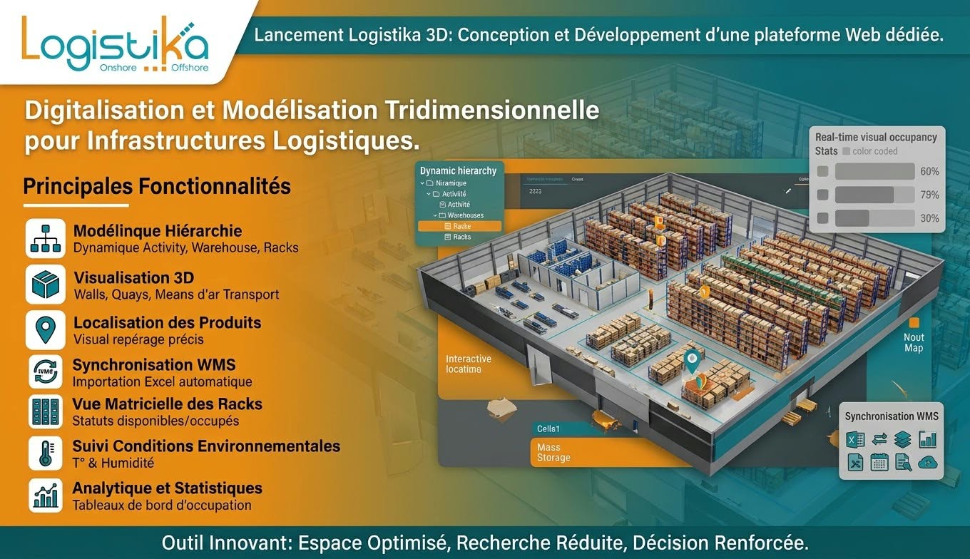 Lancement Logistika 3D